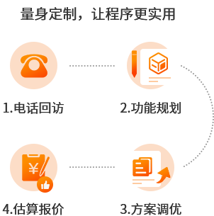 蘇州軟件定制開(kāi)發(fā)